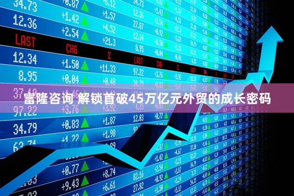 富隆咨询 解锁首破45万亿元外贸的成长密码
